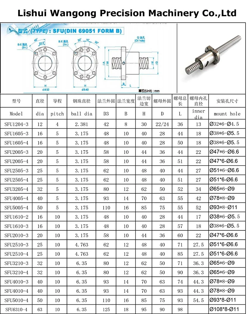 15 Years Professional Chinese Factory Offer CF53 Material C7 Tolerance Customized Ballscrew Shaft End Machinized Linear Motion Ball Screw