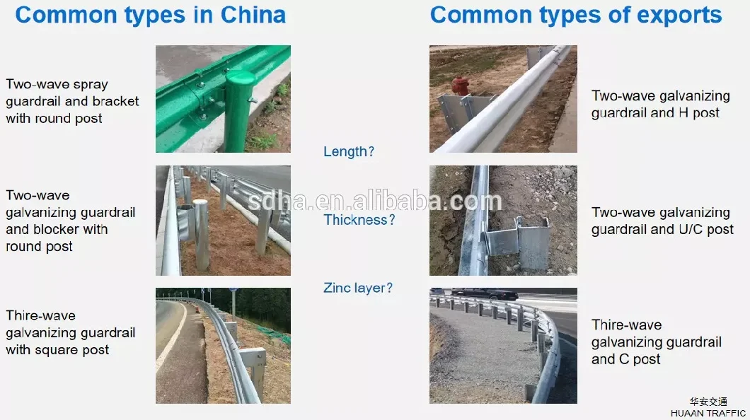 Competitive Pricing Good Impact Resistance Galvanized Highway Guardrail Pole and Barrier